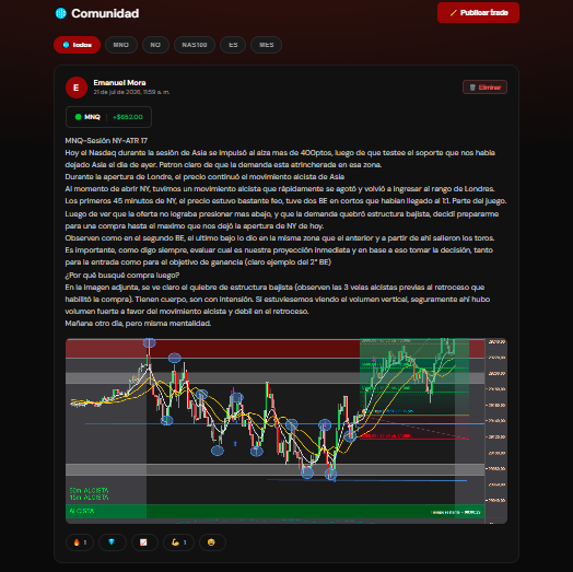 Feed en vivo - Comunidad