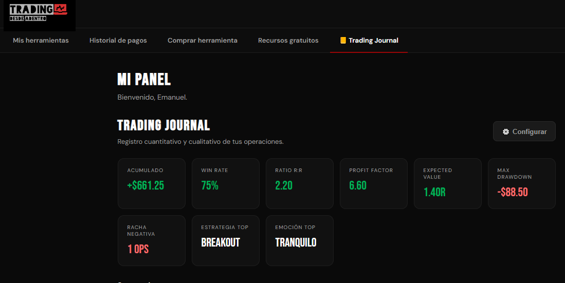 Trading Journal